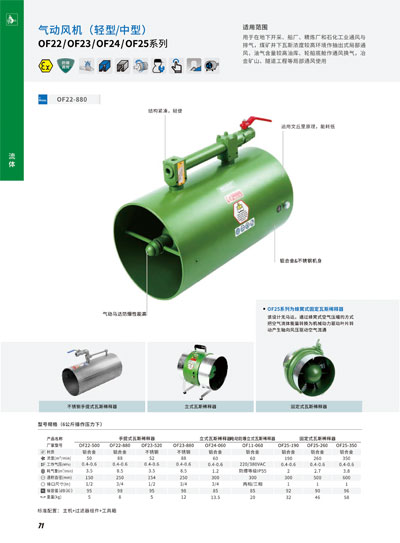 瓦斯稀釋器