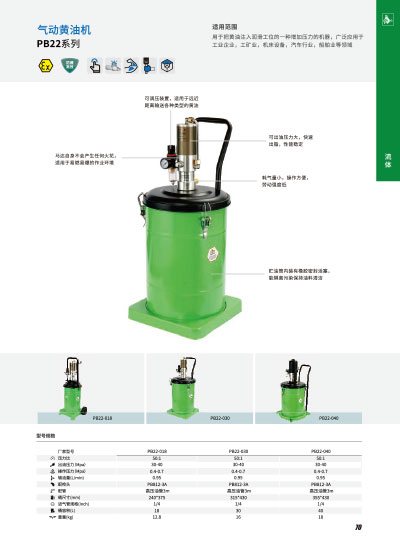 氣動黃油機