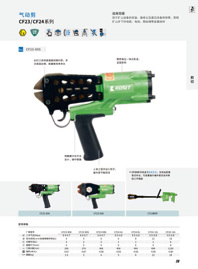 氣動剪