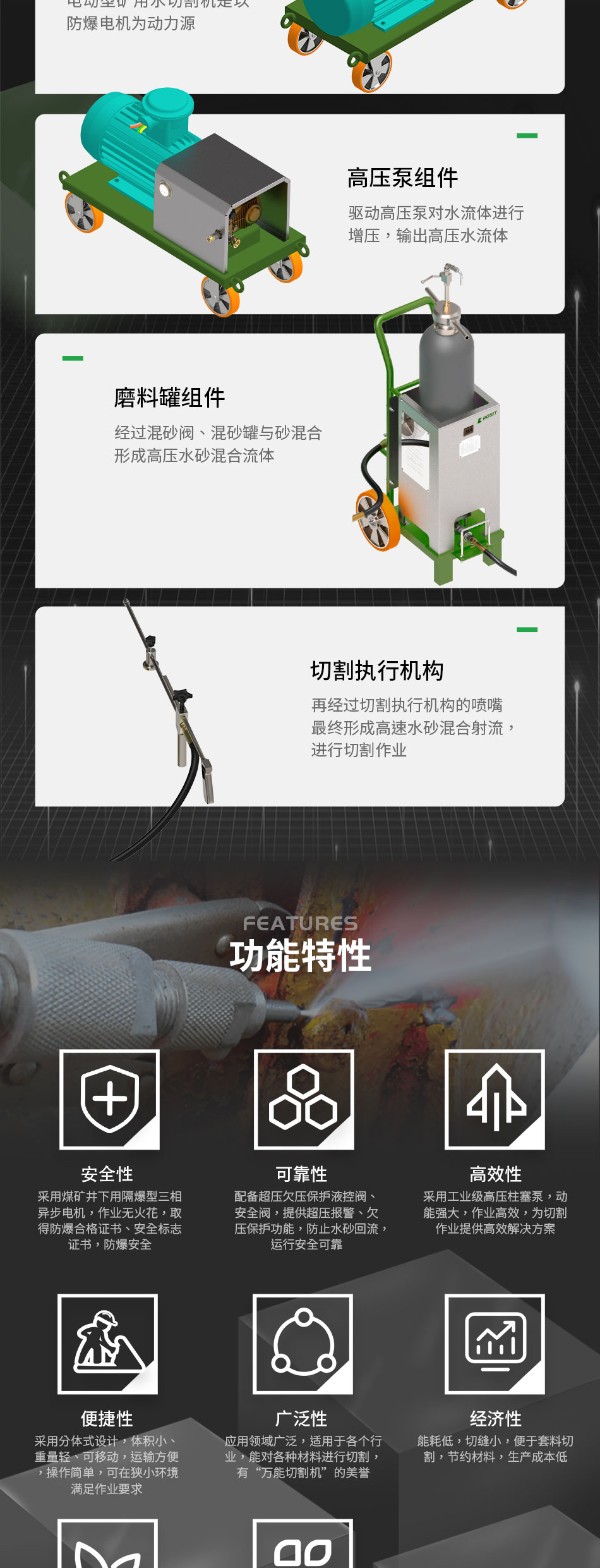 電動(dòng)水切割_04