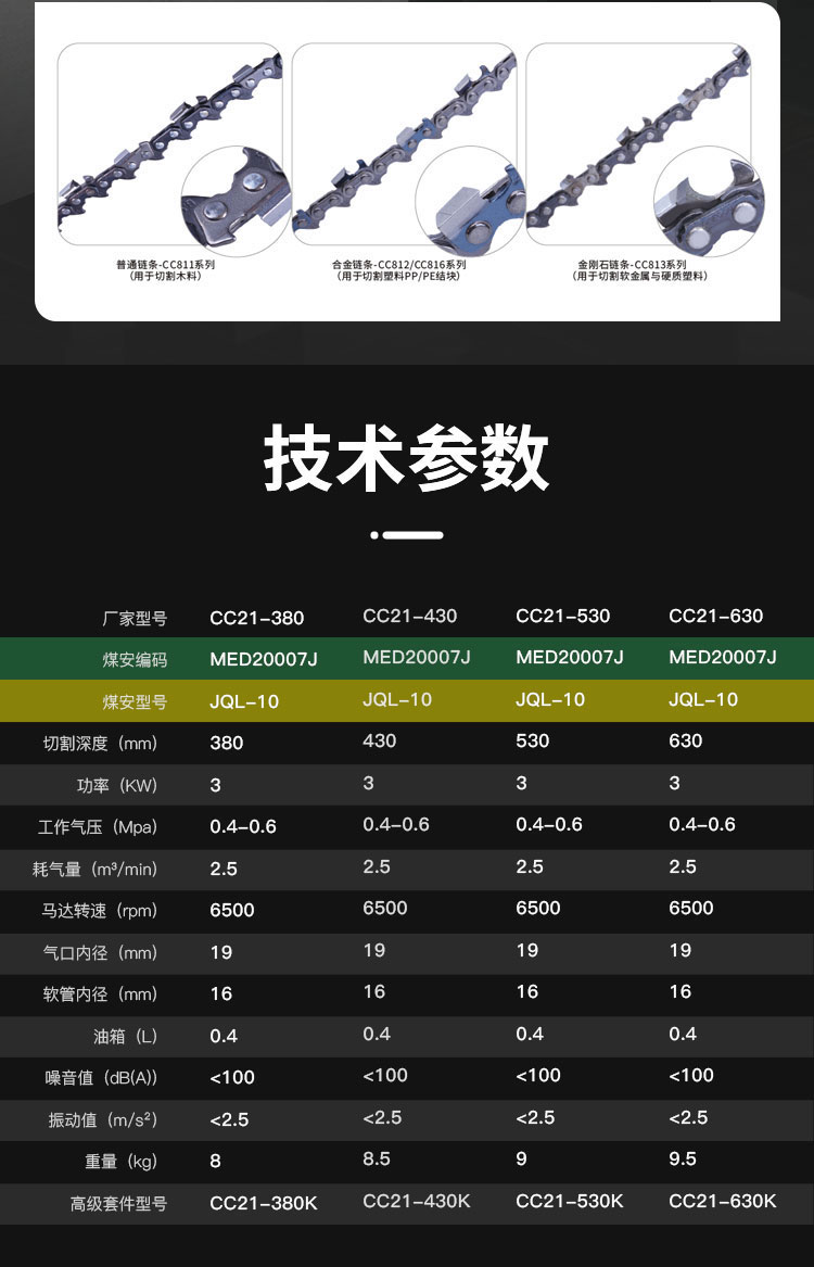 氣動(dòng)鏈鋸CC21-380_05