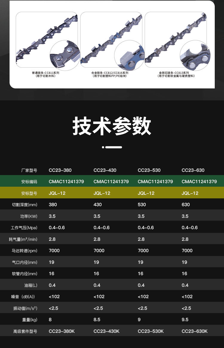 氣動鏈鋸CC23_05
