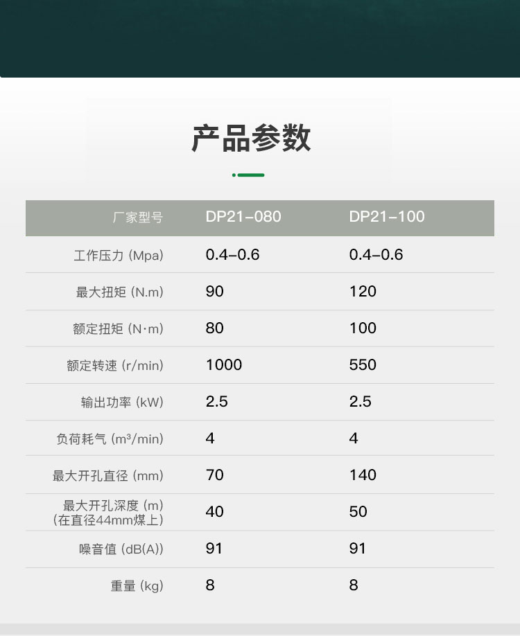 氣動鉆機DP21-080_06