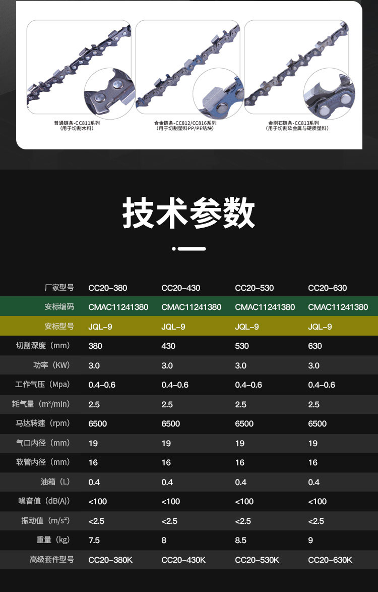 氣動鏈鋸CC20_05