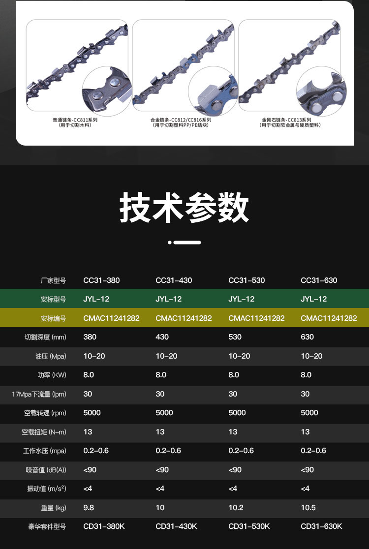 液壓鏈鋸CC31_05