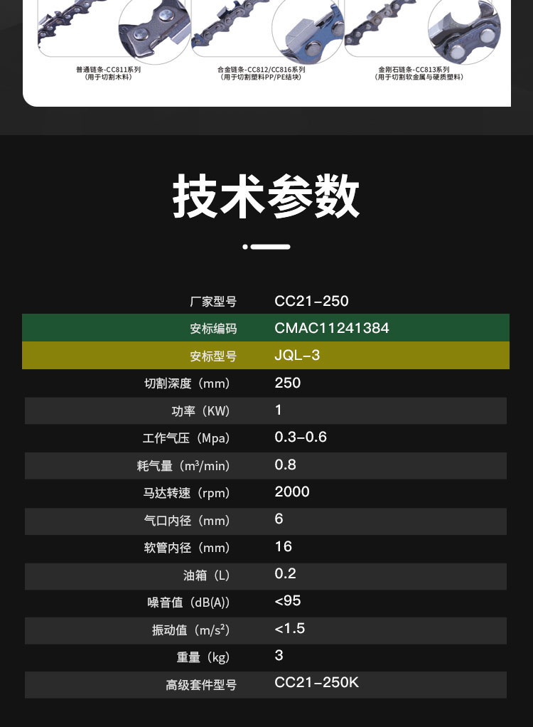 氣動鏈鋸CC21-250_05