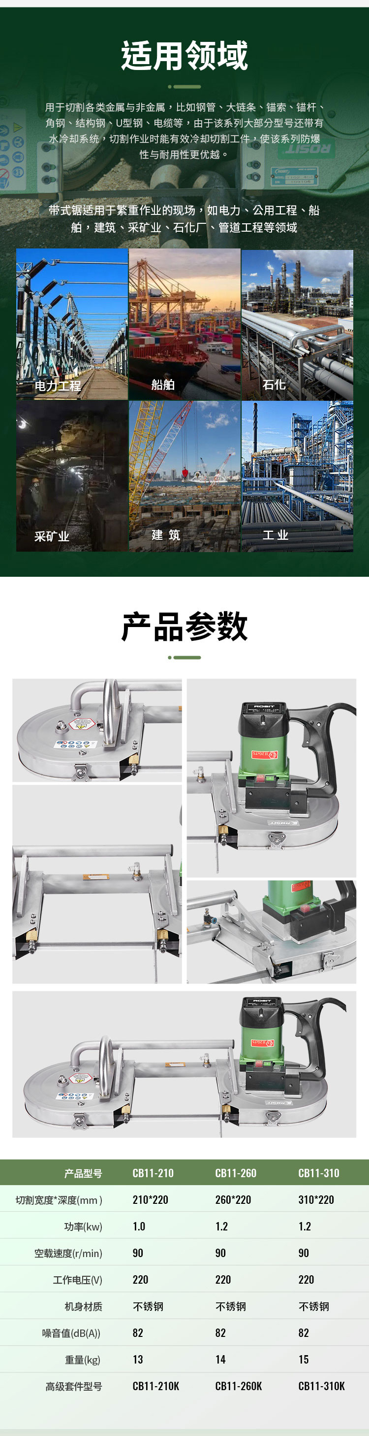 電動帶鋸_05
